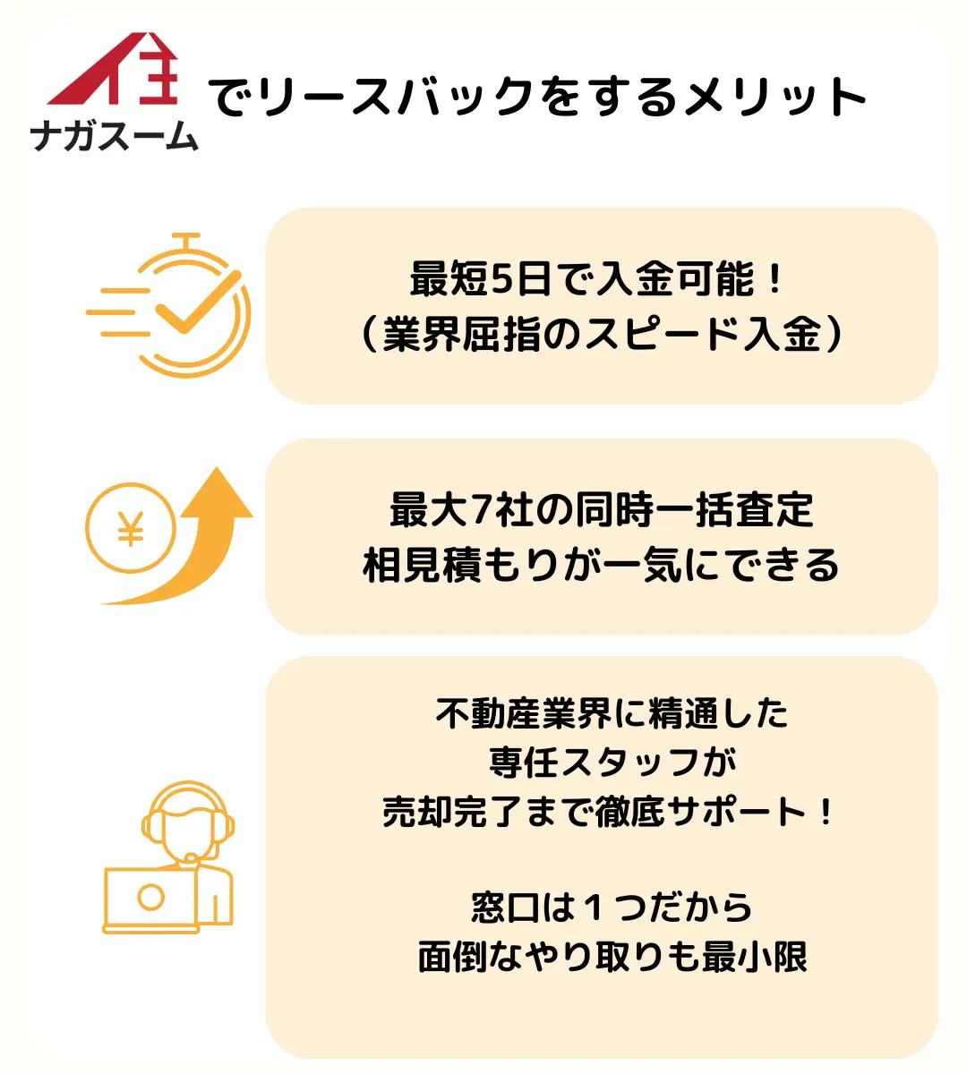ナガスームでリースバックをするメリット